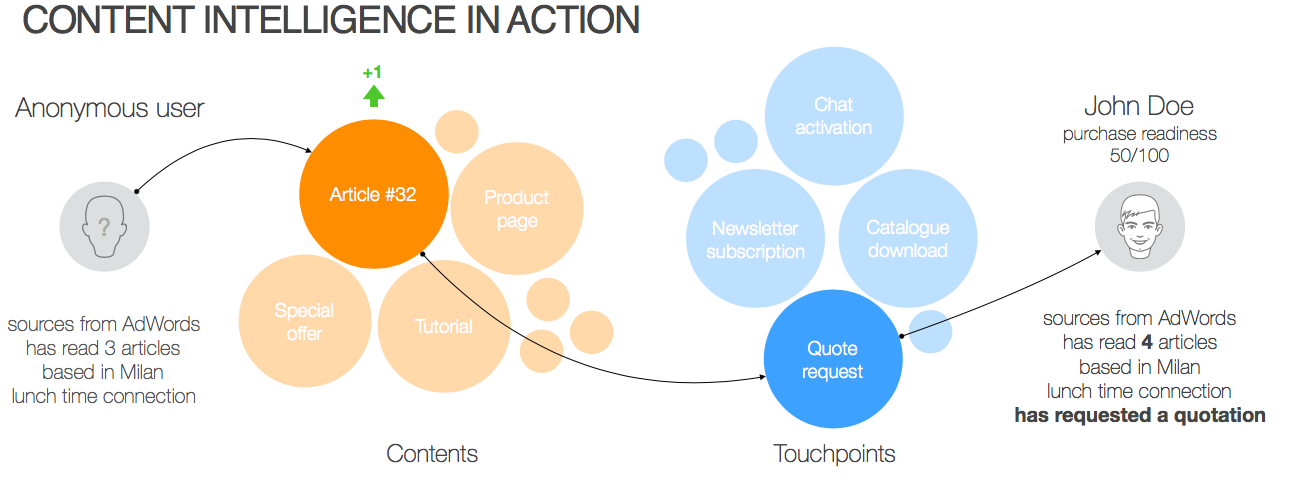 Customer-journey.png